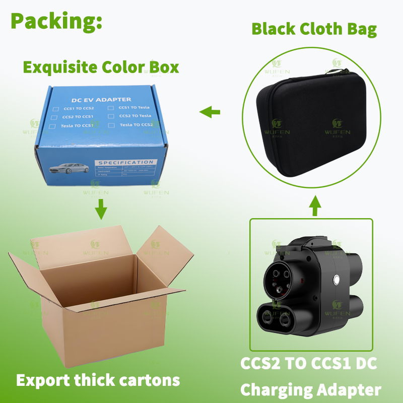 WUFEN CCS2 do CCS1 250A Adapte – Ccs2 To Ccs1 Fast Charge Adapter 250Kw recenzja i cena