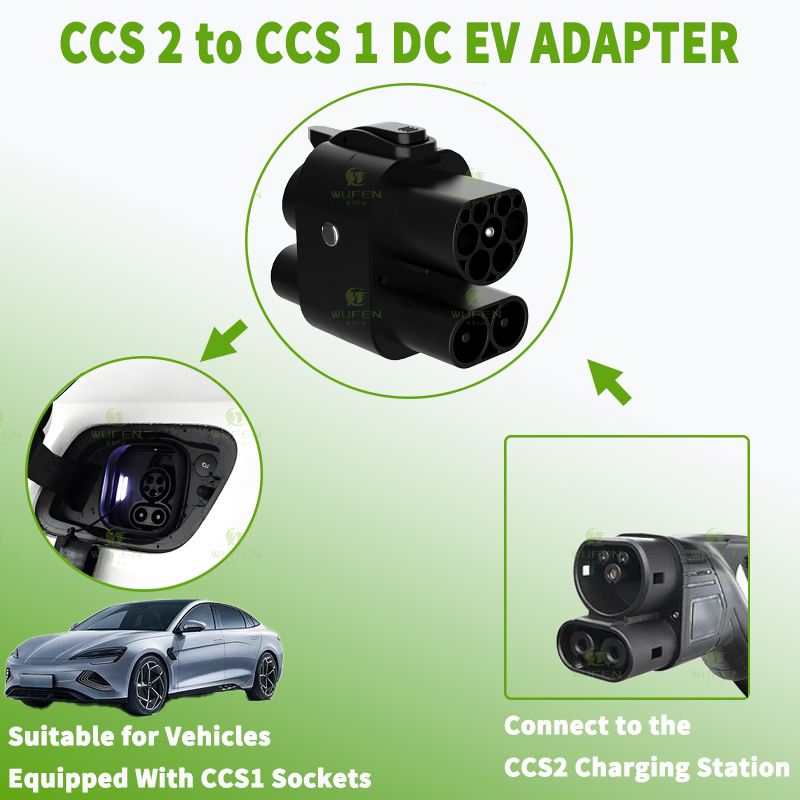 WUFEN CCS2 do CCS1 250A Adapte – Ccs2 To Ccs1 Fast Charge Adapter 250Kw recenzja i cena