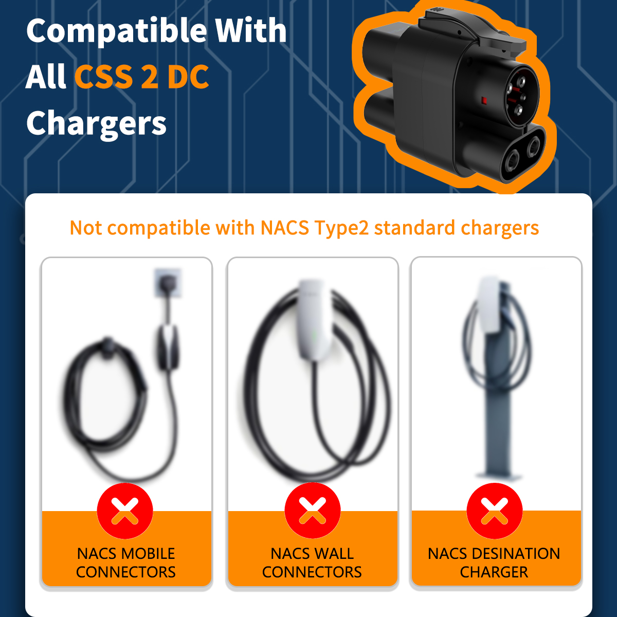 Adapter WUFEN CCS2 do CCS1 AC  – Ccs2 To Ccs1 Fast Charge Adapter 250Kw recenzja i cena