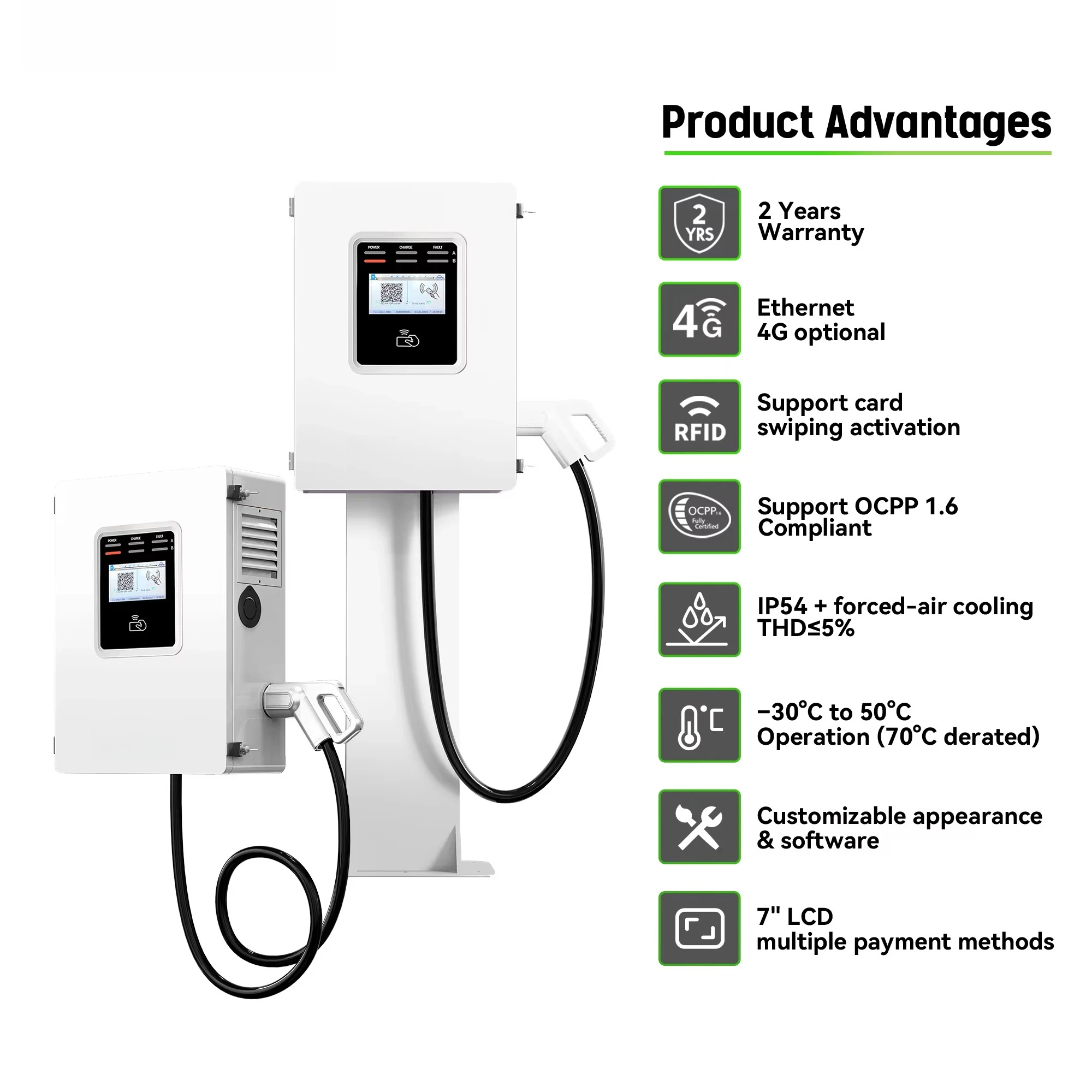 Szybka komercyjna stacja ładow – Dc Fast Charger 30Kw Wallbox Commercial recenzja i cena