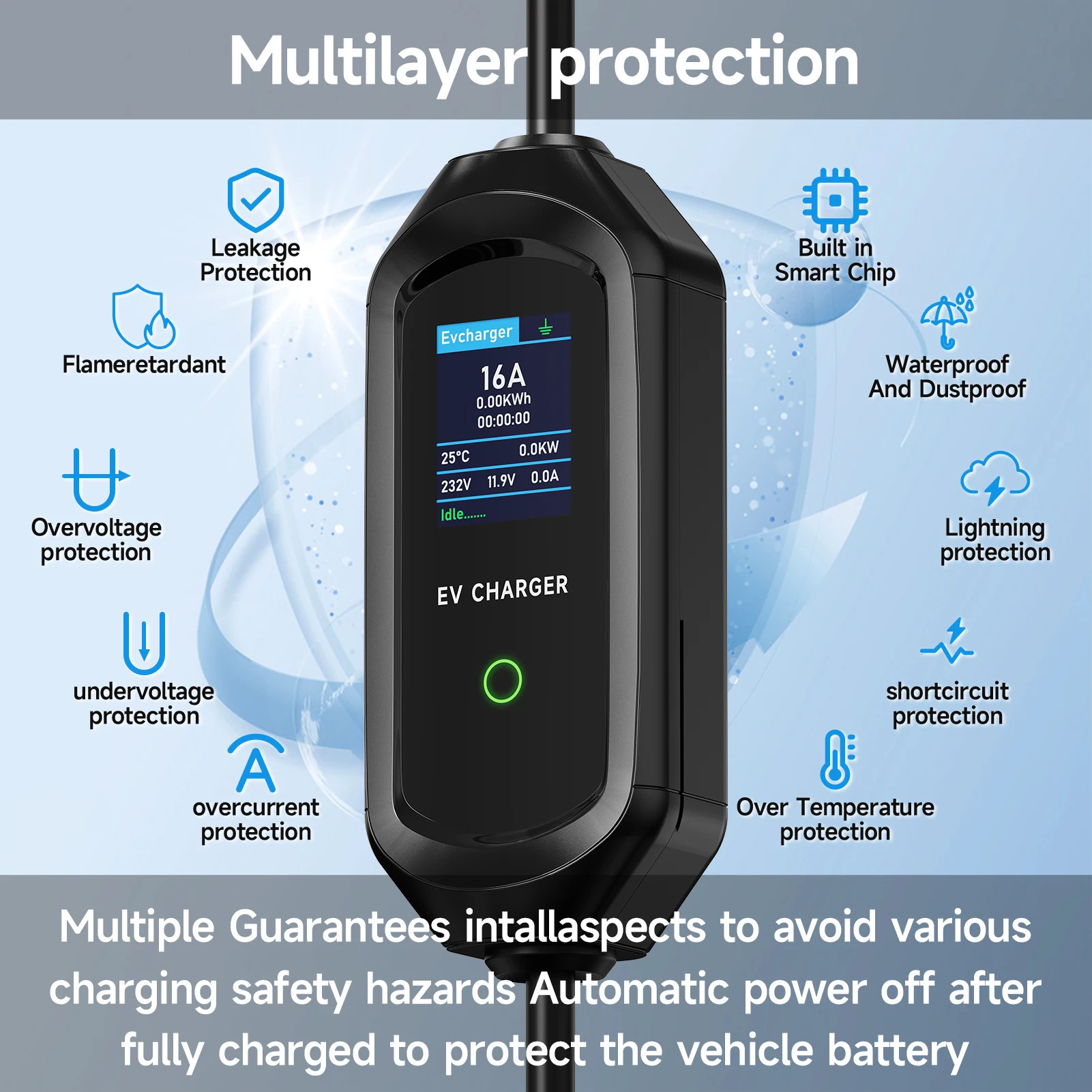 Roiea 11kW/22kW Typ2 16A/32A P – Portable Ev Charger 32A Type 2 Cee Plug recenzja i cena