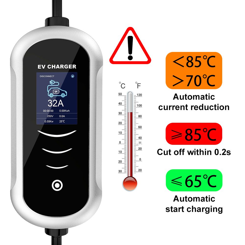 IPENGEN Typ 2 Przenośna ładowa – Portable Ev Charger 32A Type 2 Cee Plug recenzja i cena