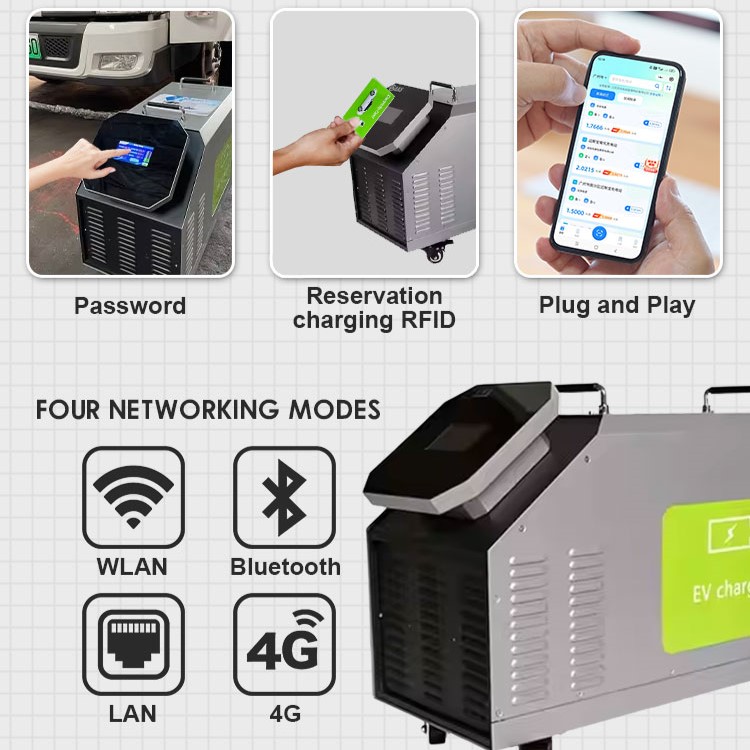 Przenośna stacja szybkiego ład – Portable Dc Fast Charger 20Kw Ccs2 recenzja i cena