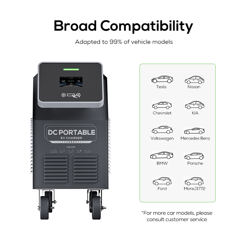 Nowy produkt Ovrod: Przenośna, – Portable Dc Fast Charger 20Kw Ccs2 recenzja i cena