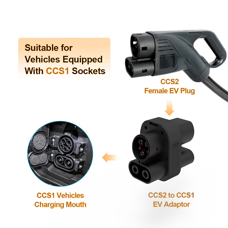 Adapter WUFEN 250KW CCS2 na CC – Ccs2 To Ccs1 Fast Charge Adapter 250Kw recenzja i cena